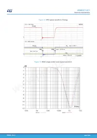 HDMI2C1-6C1數據表 頁面 18