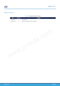 HDMI2C1-6C1 Datasheet Page 22