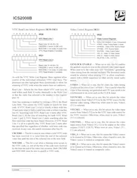 ICS2008BY-10T Datasheet Page 8