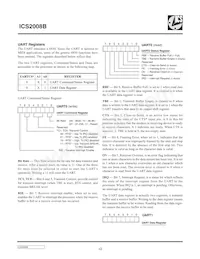 ICS2008BY-10T Datasheet Page 12