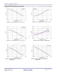 ISL28107FRTZ-T7A Datasheet Page 15