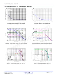 ISL28107FRTZ-T7A Datasheet Pagina 23