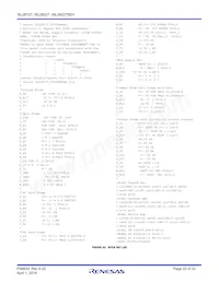 ISL28127FBZ-T7A Datasheet Page 22