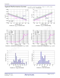 ISL28233IUZ-T7 Datasheet Pagina 11