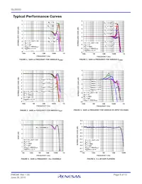 ISL55033IRTZ Datasheet Pagina 5