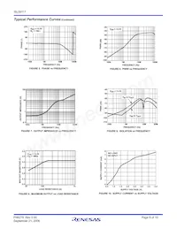 ISL59117IIZ-T7 Datasheet Pagina 5