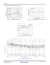 ISL59117IIZ-T7 Datasheet Pagina 7