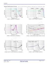 ISL59832IRZ Datasheet Pagina 7