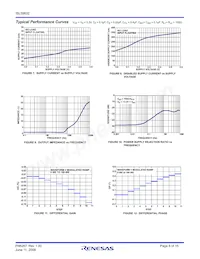 ISL59832IRZ Datasheet Pagina 8