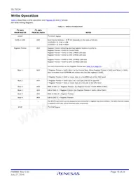 ISL76534ARXZ Datasheet Page 15