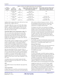 ISL98001CQZ-140 Datasheet Page 23