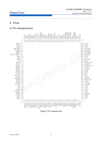 KL5BPLC200WMP Datasheet Pagina 5