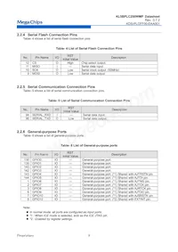 KL5BPLC200WMP Datasheet Pagina 9