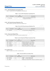 KL5BPLC200WMP Datasheet Page 10