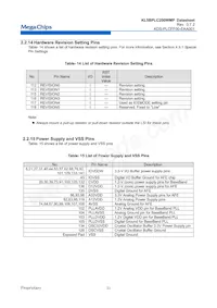 KL5BPLC200WMP數據表 頁面 12