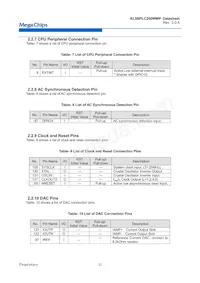 KL5BPLC250WMP Datasheet Page 12