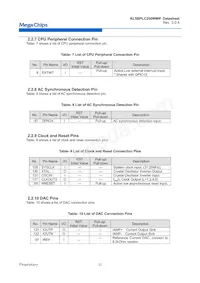 KL5BPLC250WMP 데이터 시트 페이지 12