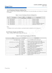 KL5BPLC250WMP 데이터 시트 페이지 14