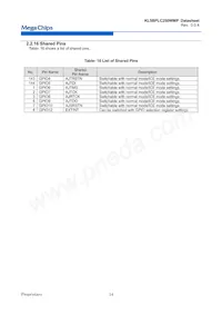 KL5BPLC250WMP Datasheet Pagina 15