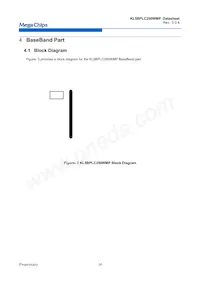 KL5BPLC250WMP 데이터 시트 페이지 17