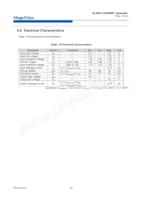 KL5BPLC250WMP Datasheet Page 21