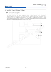 KL5BPLC250WMP數據表 頁面 22