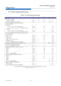 KL5BPLC250WMP Datasheet Page 23