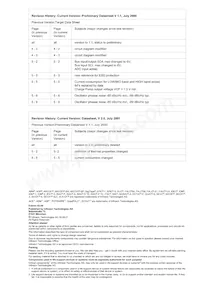 KTS 6027-2 Datasheet Pagina 2