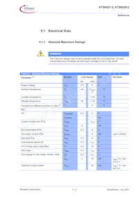 KTS 6027-2 Datasheet Page 23