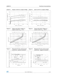 LM2901HYDT Datasheet Page 5
