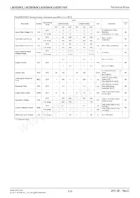 LM393MX Datasheet Page 3