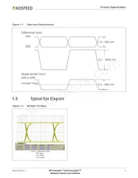M02045G-2Y01-T Datasheet Page 6