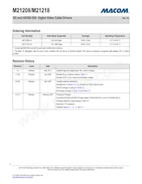 M21218G-42 Datasheet Pagina 2