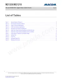 M21218G-42 Datasheet Page 5
