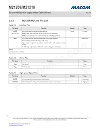 M21218G-42 Datasheet Pagina 16