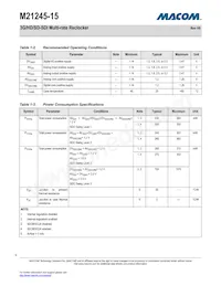 M21245G-15 Datasheet Page 5