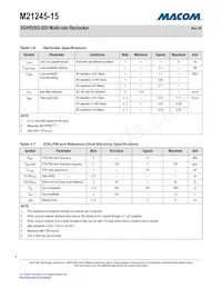 M21245G-15 Datasheet Page 8