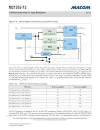 M21262G-12 Datasheet Page 20