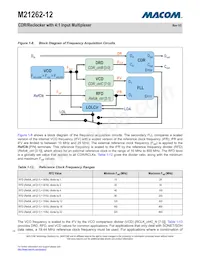 M21262G-12 Datenblatt Seite 20