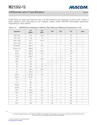 M21262G-12 Datasheet Page 21