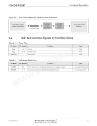 M21324G-13 Datasheet Page 16