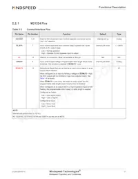 M21324G-13 Datasheet Page 17