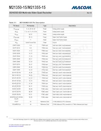 M21350G-15 Datasheet Pagina 13