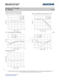 MAAM-007807-TR1000 Datasheet Page 3