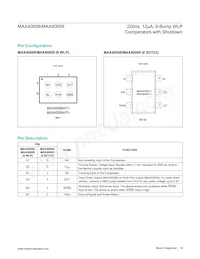 MAX40008ANT+ Datasheet Page 10