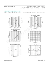 MAX4234AUD-T Datasheet Page 5