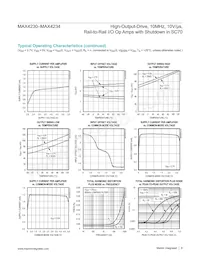 MAX4234AUD-T Datasheet Page 6