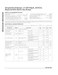 MAX4243EUB-T Datasheet Page 2