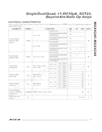 MAX4243EUB-T Datasheet Page 5