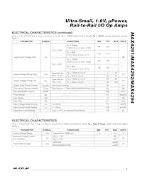 MAX4294EUD-T Datenblatt Seite 3